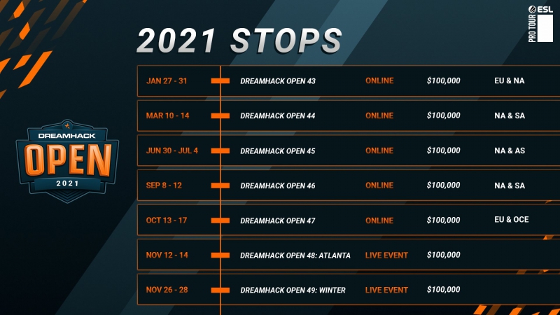 https://static.draft5.gg/news/2021/01/28121231/CALENDARIO-DH.jpg