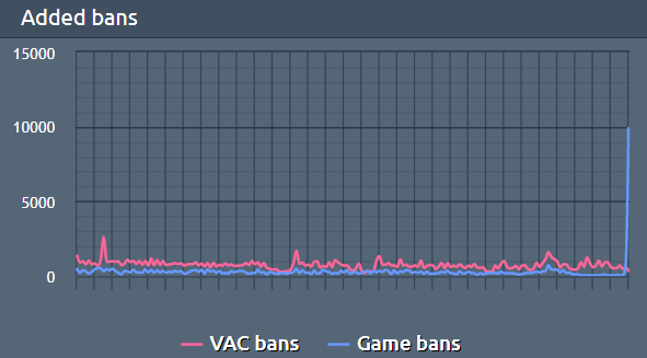 https://static.draft5.gg/news/2021/06/05142519/imagem_2021-06-05_142519.png