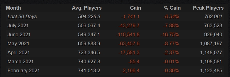 https://static.draft5.gg/news/2021/08/02085446/csgo.jpg
