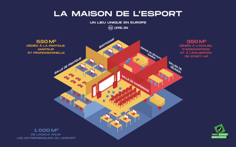 Planta da Maison de l'Esport | Fonte: Ville de Paris