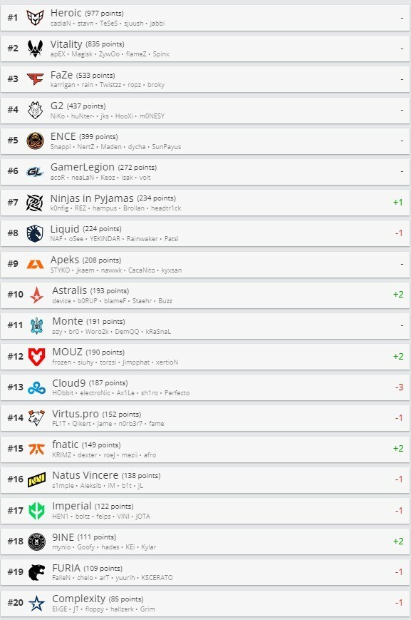 https://static.draft5.gg/news/2023/07/31161449/image.jpg